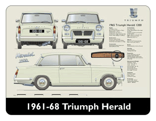 Triumph Herald 1961-68 Mouse Mat
